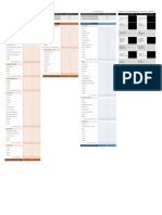 First-Year Budget Calculator: Business Personal