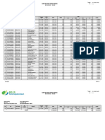 DAFTAR UPAH TENAGA KERJA