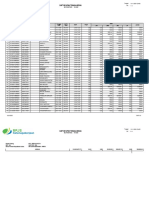 Daftar Upah Tenaga Kerja: BLTH Mutasi: 10-2020