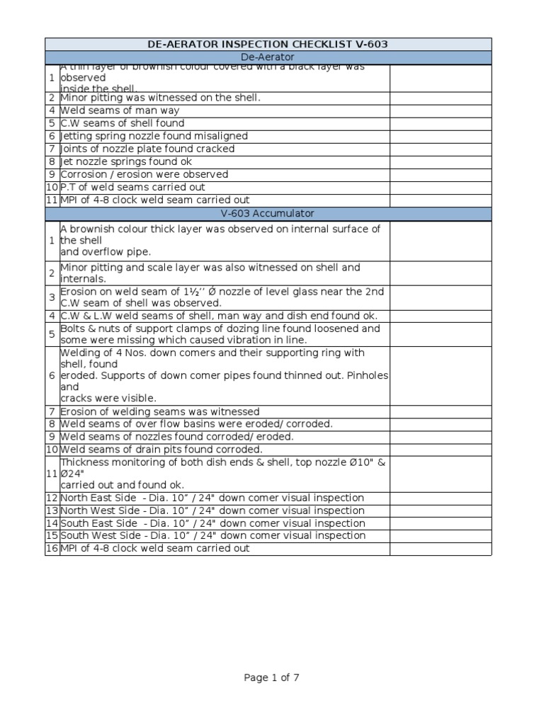 Boiler Checklist PDF Engineering Thermodynamics Applied And Interdisciplinary Physics