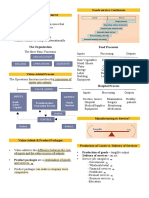 Organization Finance Marketin G Operations