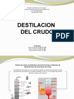 Destilación fraccionada de crudo y sus productos
