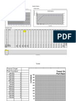 Paynter Charts For Part Problems