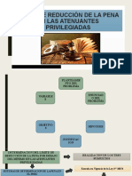 Diapositivas para Sustentar-Tesis