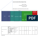 Classroom Instruction Delivery Alignment Map