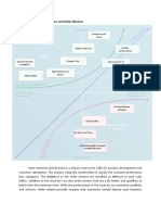 Kano Model: Order Qualifiers and Order Winners: Uniqueness of Taste