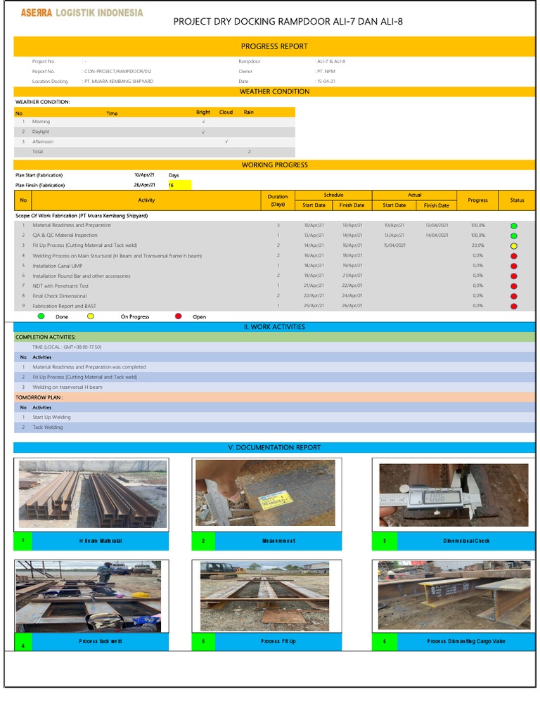Rampdoor ALI-7 & ALI-8 Fabrication Report | PDF | Mechanical ...