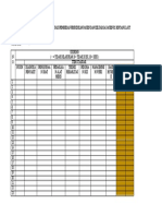 Monitoring Dan Evaluasi Pemberian Pendidikan Pasien Dan Keluarga Pasien Rs