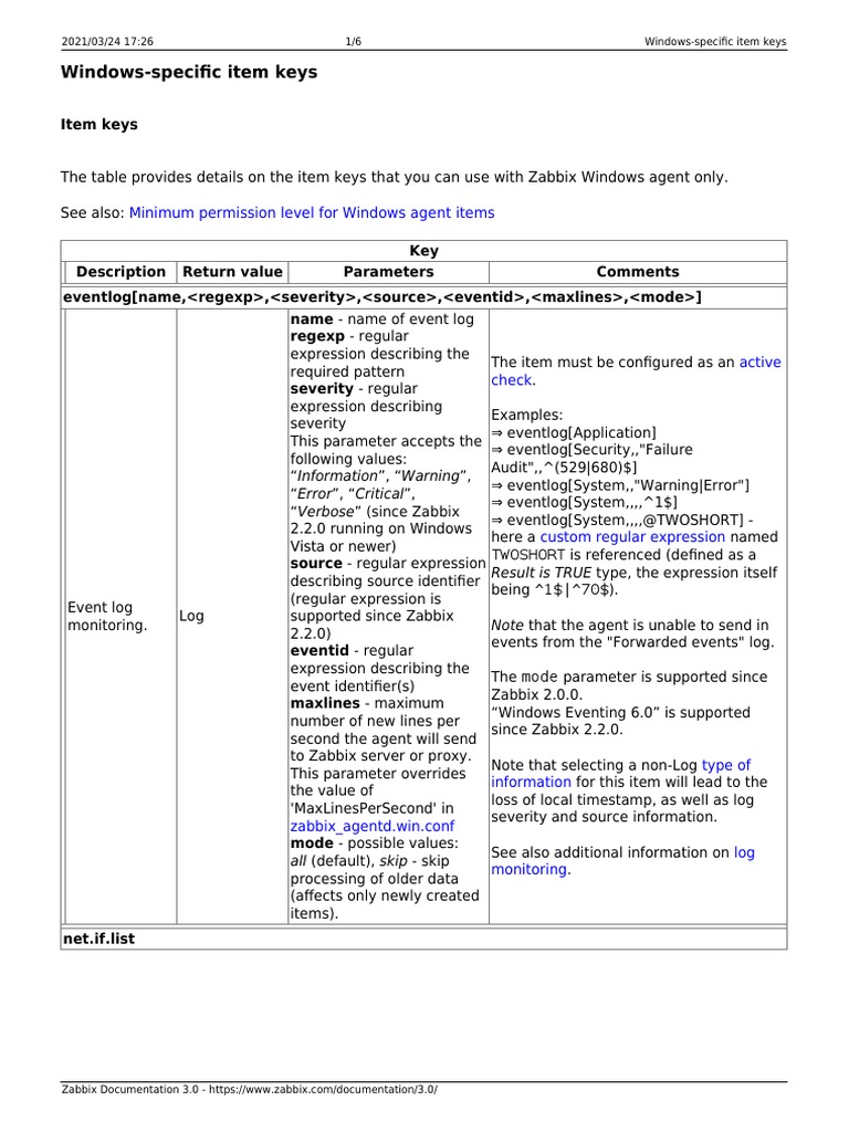 Windows-Specific Zabbix Item Keys | PDF | Microsoft Windows | Parameter ...