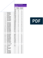 Quiz On Transmission Line Parameters