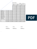 Analisis SMT 1 18-19 0ke