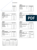 HOUSEHOLD SERVICES 4TH QTR KEY