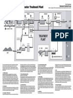 l Wr p Schematic