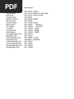 Download jamshedpur schools list by Raj Kumar Singh SN51589238 doc pdf