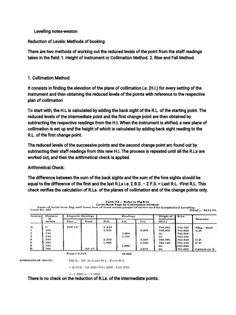 Levelling Notes | PDF