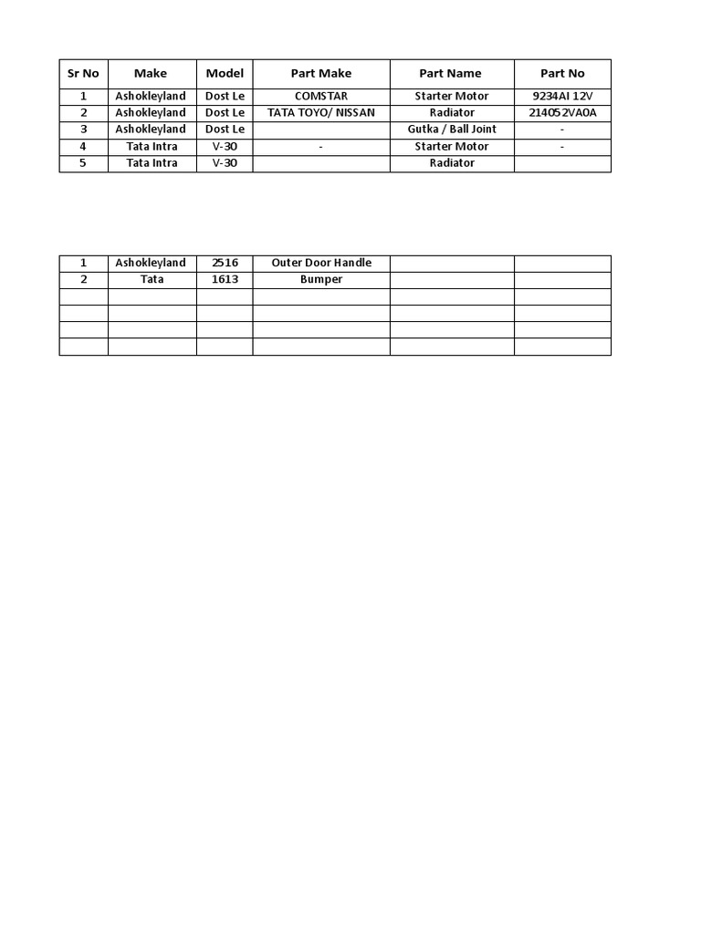 SR No Make Model Part Make Part Name Part No | PDF