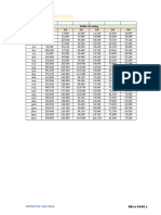 BH11 - Subgrade Modulus