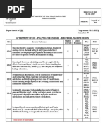 15ED501 - LEectrical Machine Design CO PO ATTAINMENT