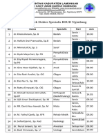 Jadwal Dokter Spesialis RSUD Ngimbang