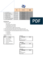 Soal UAK Excel Sore by Gofur