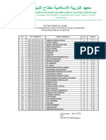 DAFTAR PESERTA UMBK