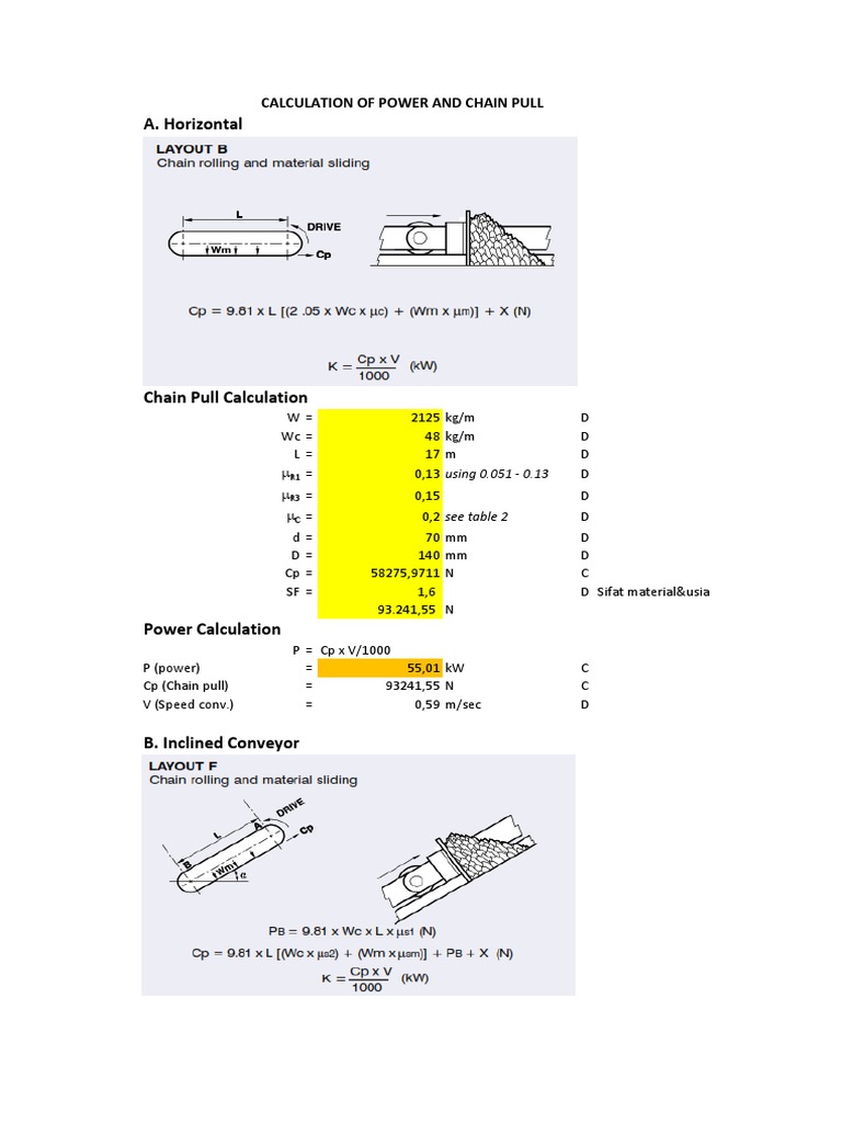 Calculating Chain Pull, Power Requirements, and Motor Selection for