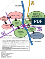 Urban Design Studio Bubble Diagram Project