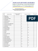 Daftar Hadir Rapat Orang Tua