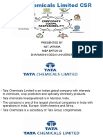 Tata Chemicals CSR