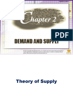 Theory of Supply 2021