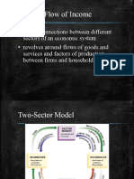 THM 15 Circular Flow of Income