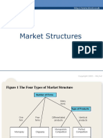 THM Four Market Structures