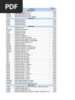 Cambio de Precio Sin Previo Aviso 28-Abr-21: Adaptadores