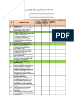 Lembar Telaah RPP Sesuai SE 14-2019