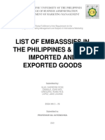 List of Embasssies in The Philippines & Their Imported and Exported Goods