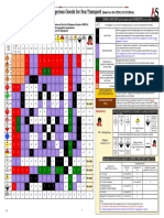 Segregation of Dangerous Goods For Sea Transport: (Based On The IMDG 2016 Edition)