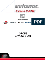 Grove Hydraulics: Americas Training