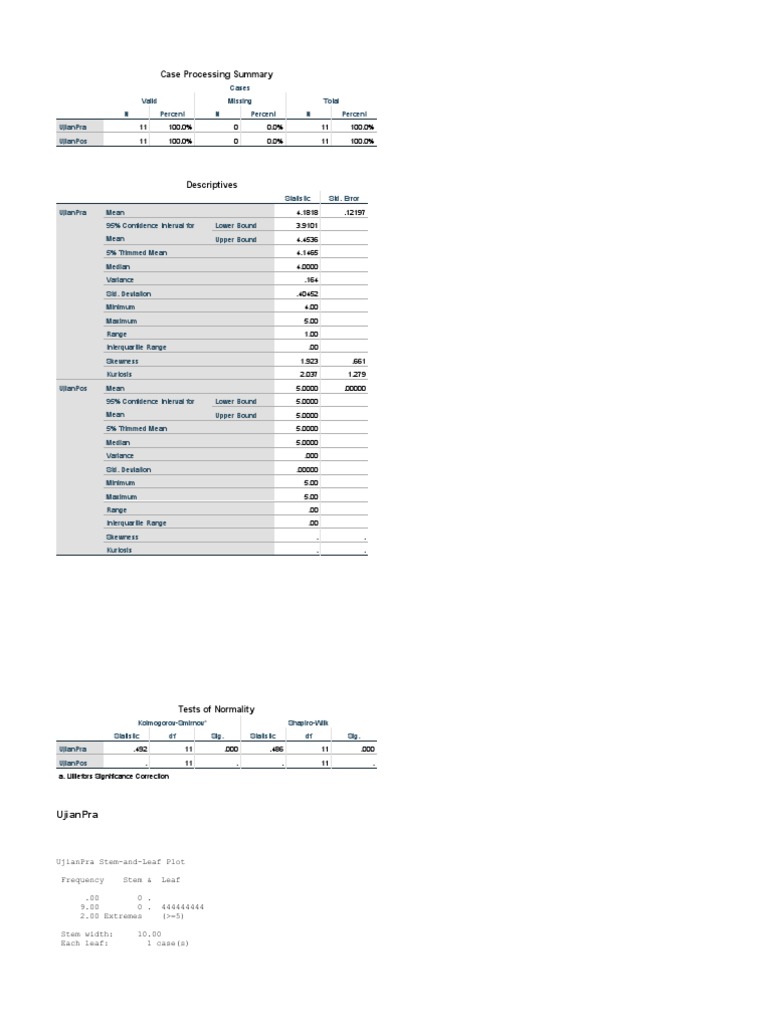 Case Processing Summary | PDF | Normal Distribution | Median