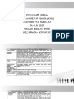 Program Kerja KKN Posko 2 Nagari Muaro Paiti