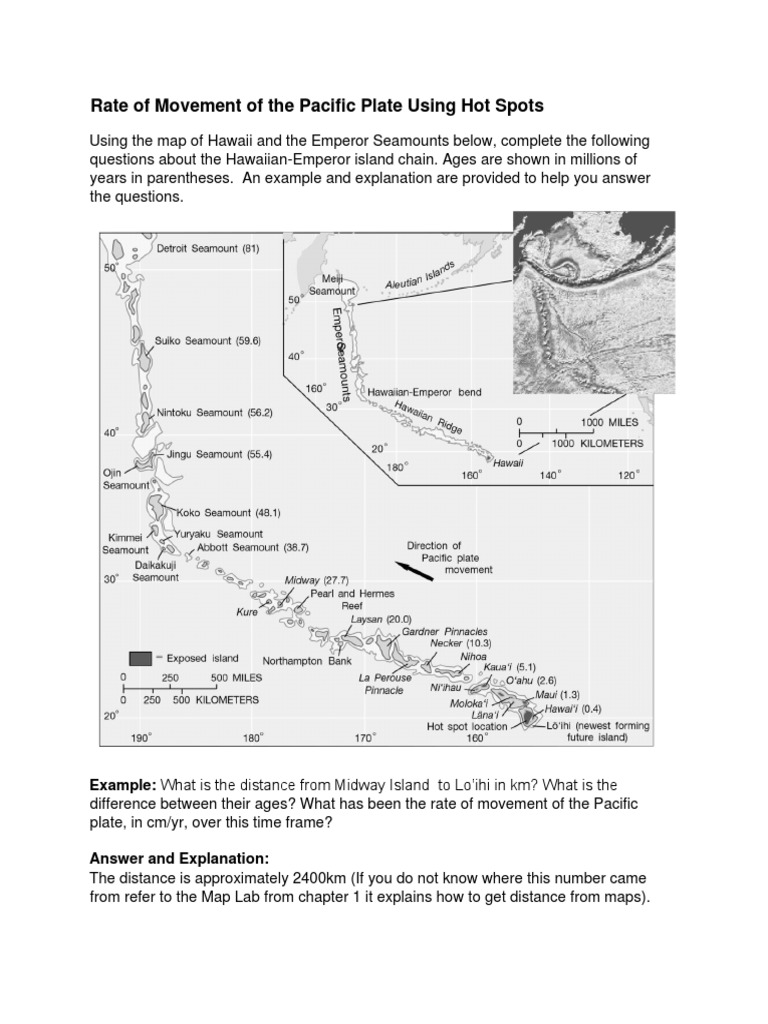 Rates of Plates Lab PDF Metrology Classical Mechanics