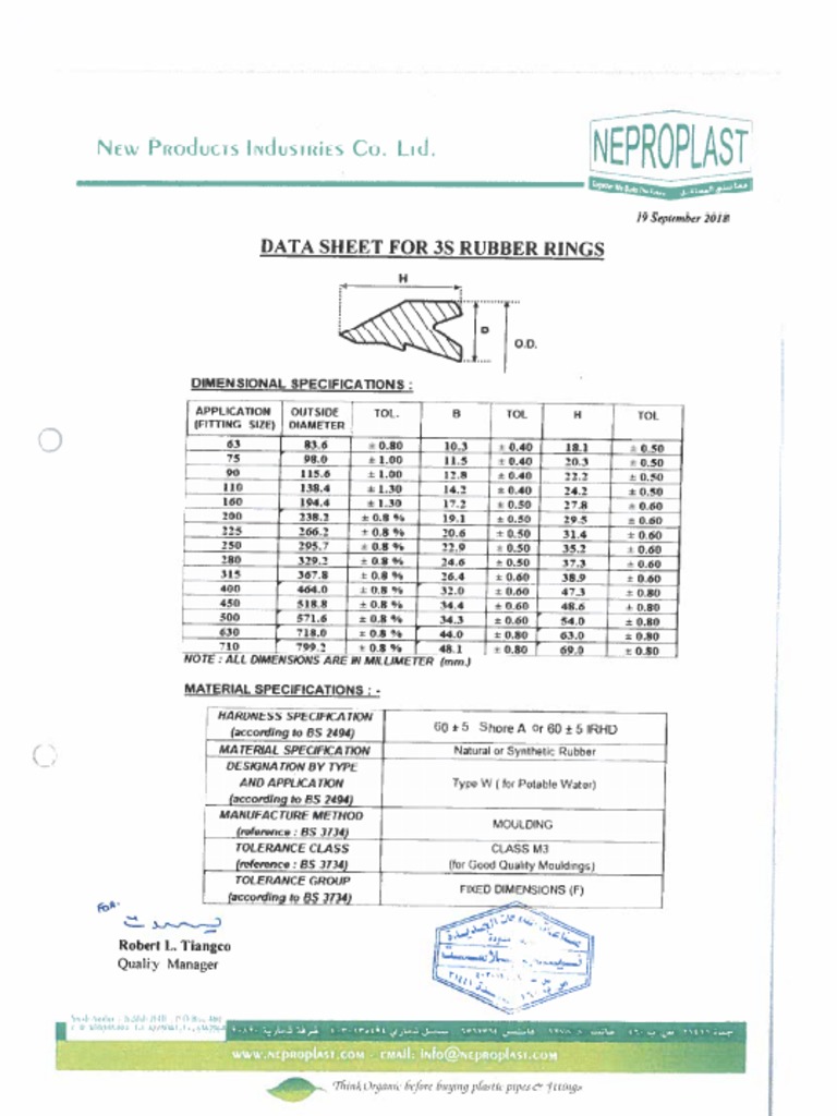 3S Rubber Gasket Data Sheet PDF