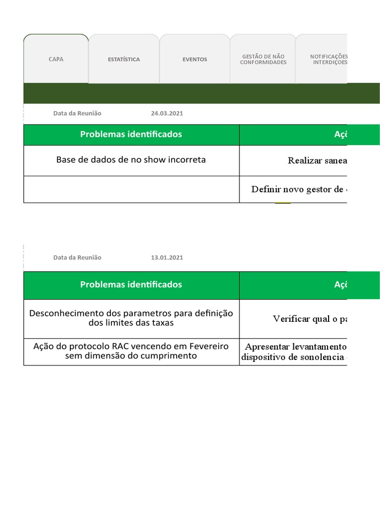 FMDS - Seguranca - Executiva - 04.04 A 10.04 | PDF | Engenharia Civil |  Transporte
