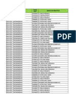 Fix List Toko CDFDPC Periode Apr 2021 Share