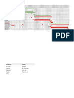 Gantt Forestacion Cmetro