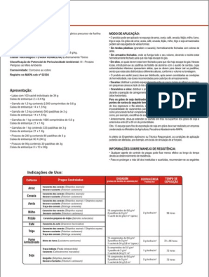 Bula Gastoxin, PDF, Embalagem e rotulagem