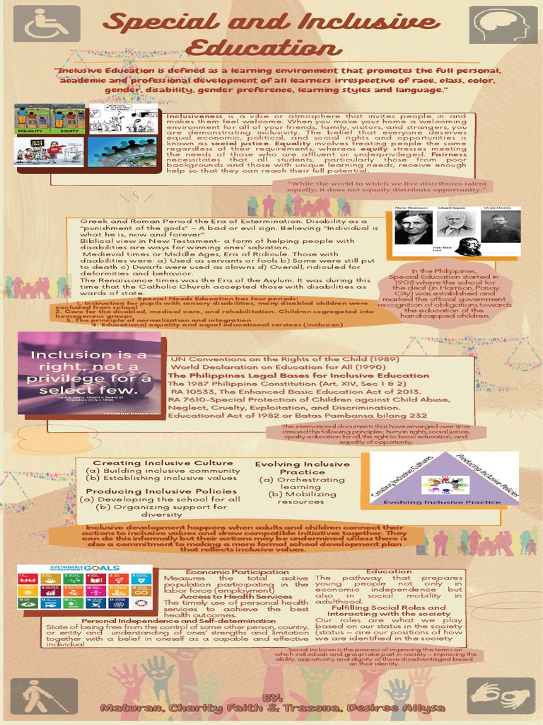 Evolution of Special Needs Education | PDF | Disability | Social Exclusion
