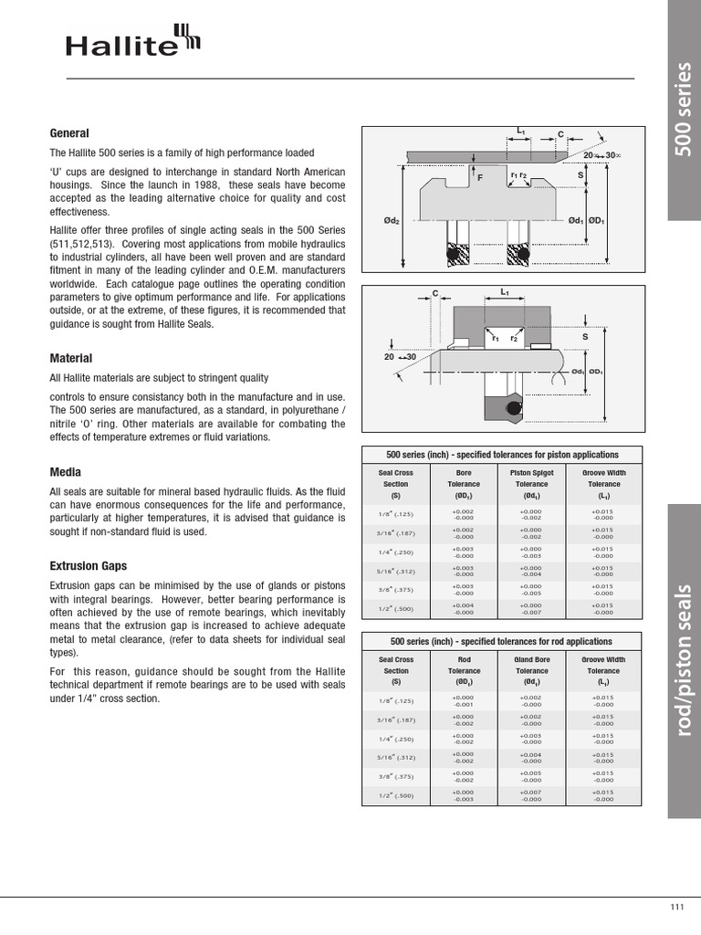 General 500 Series (Inch) Specified Tolerances For Piston