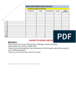 Program Implementation Update Form