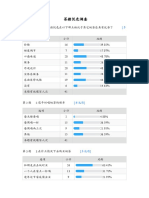 茶颜悦色调查 112509655