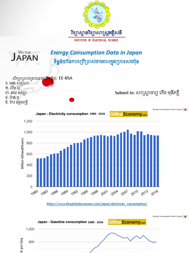Energy Consumption Data in Japan | PDF | Business | Science & Mathematics
